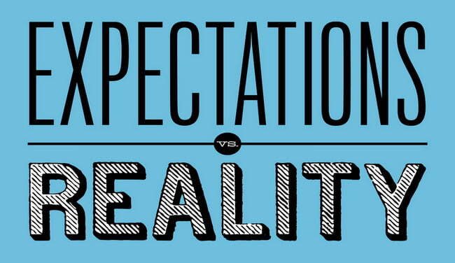 Expectation Versus Reality In Trading