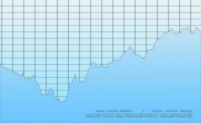 Bank Index Intraday Trading