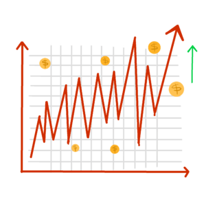 trading breakouts