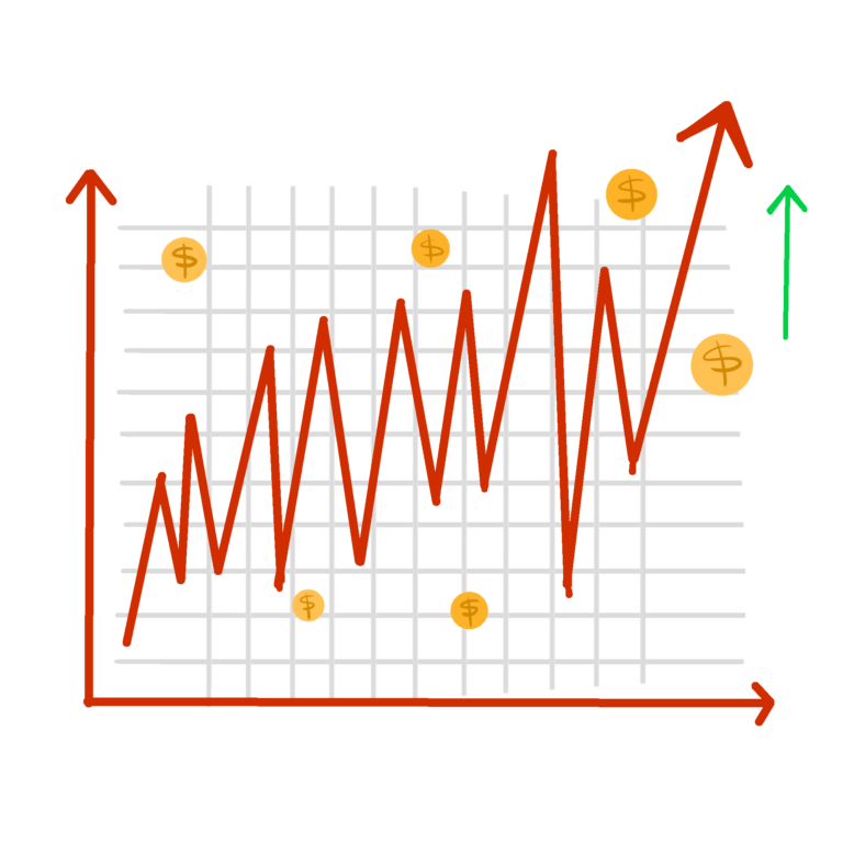 trading breakouts