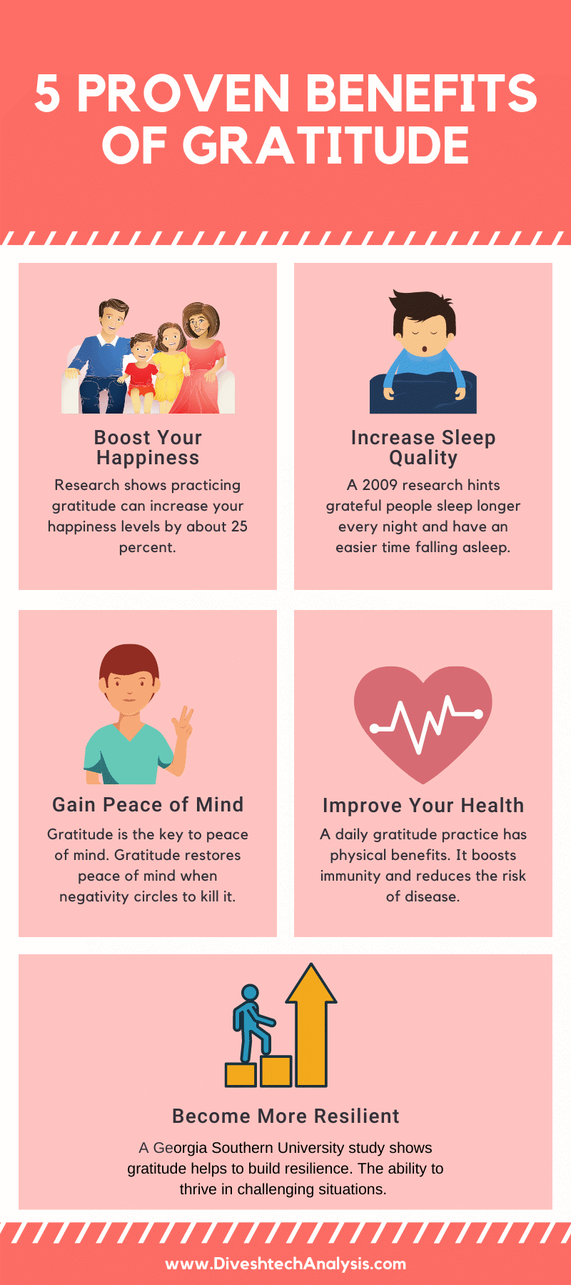 Gratitude