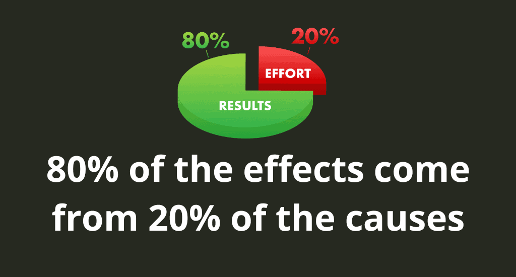 Pareto-Principle